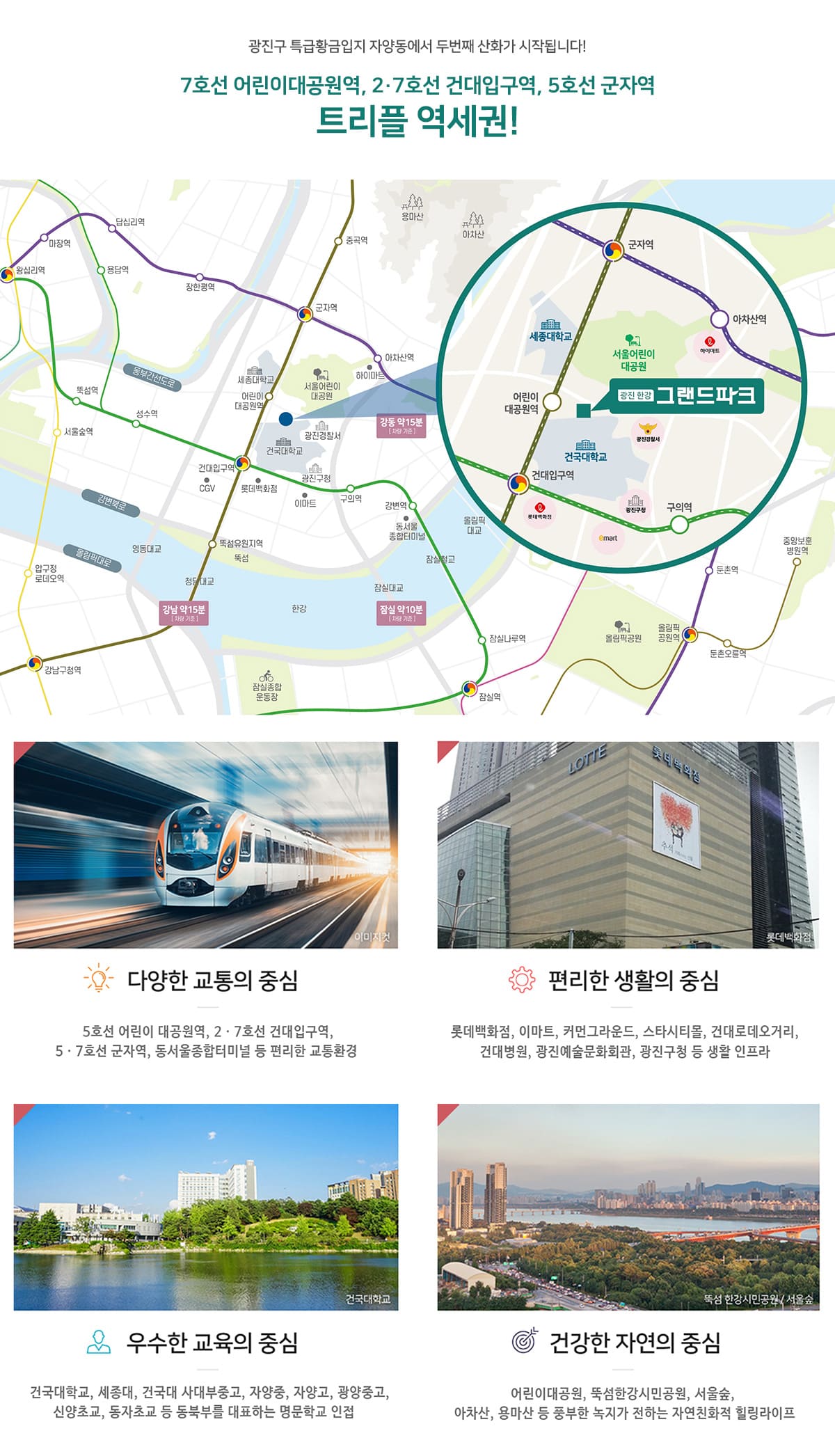 입지환경