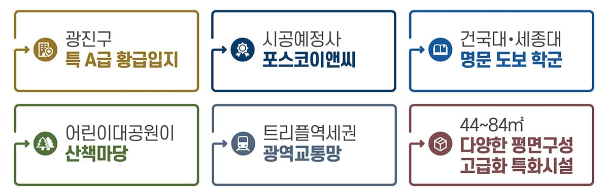 광진 화양 그랜드파크