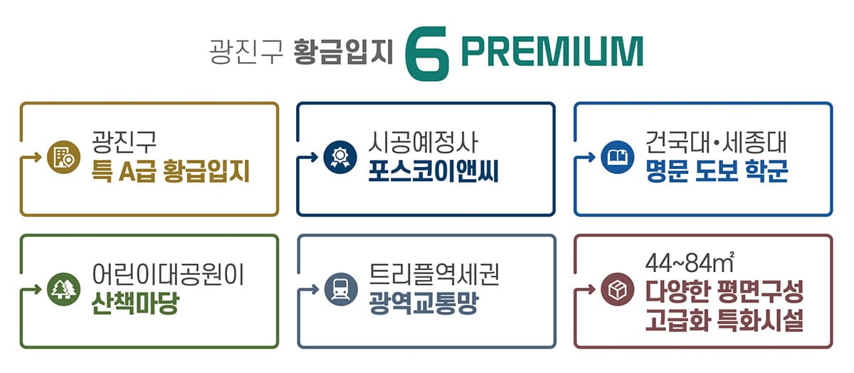 프리미엄